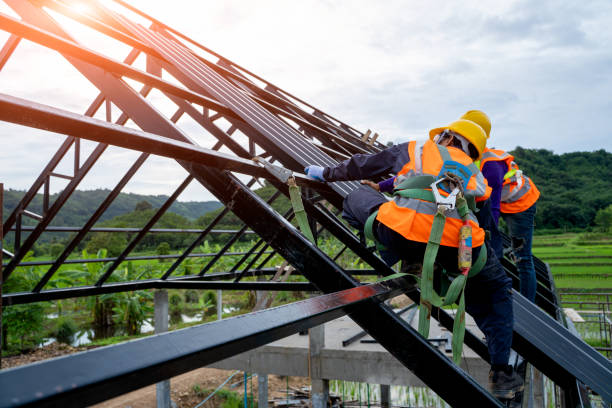 Quick and Trustworthy Emergency Roof Repair Services in Milan, TN